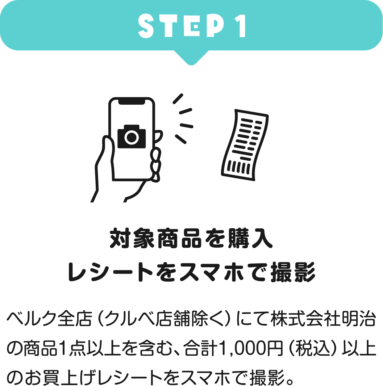 STEP1 対象商品を購入 レシートをスマホで撮影